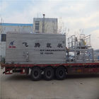 Thermal Oil Boiler Heating Corrosive Materials Melting Plant 9.1×2.2×2.55m